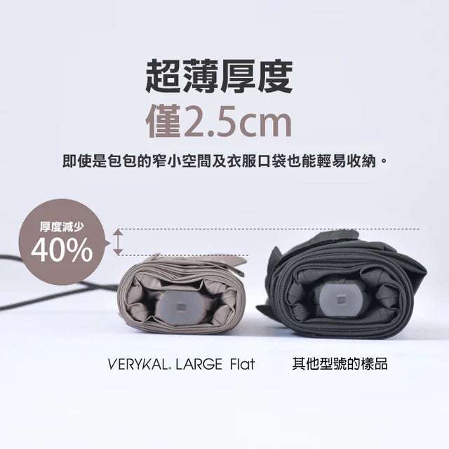 108cm Full Shade, Extra Large, Ultra-Light Automatic Umbrella | Japan Amvel VERYKAL LARGE Flat
