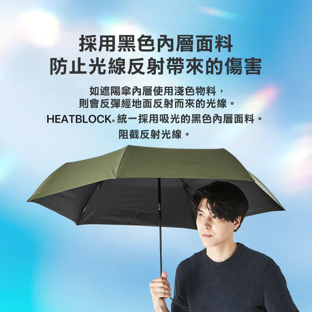 108cm Full Shade, Extra Large, Ultra-Light Automatic Umbrella | Japan Amvel VERYKAL LARGE Flat