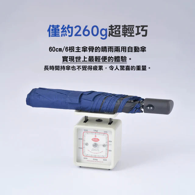 108cm Full Shade, Extra Large, Ultra-Light Automatic Umbrella | Japan Amvel VERYKAL LARGE Flat
