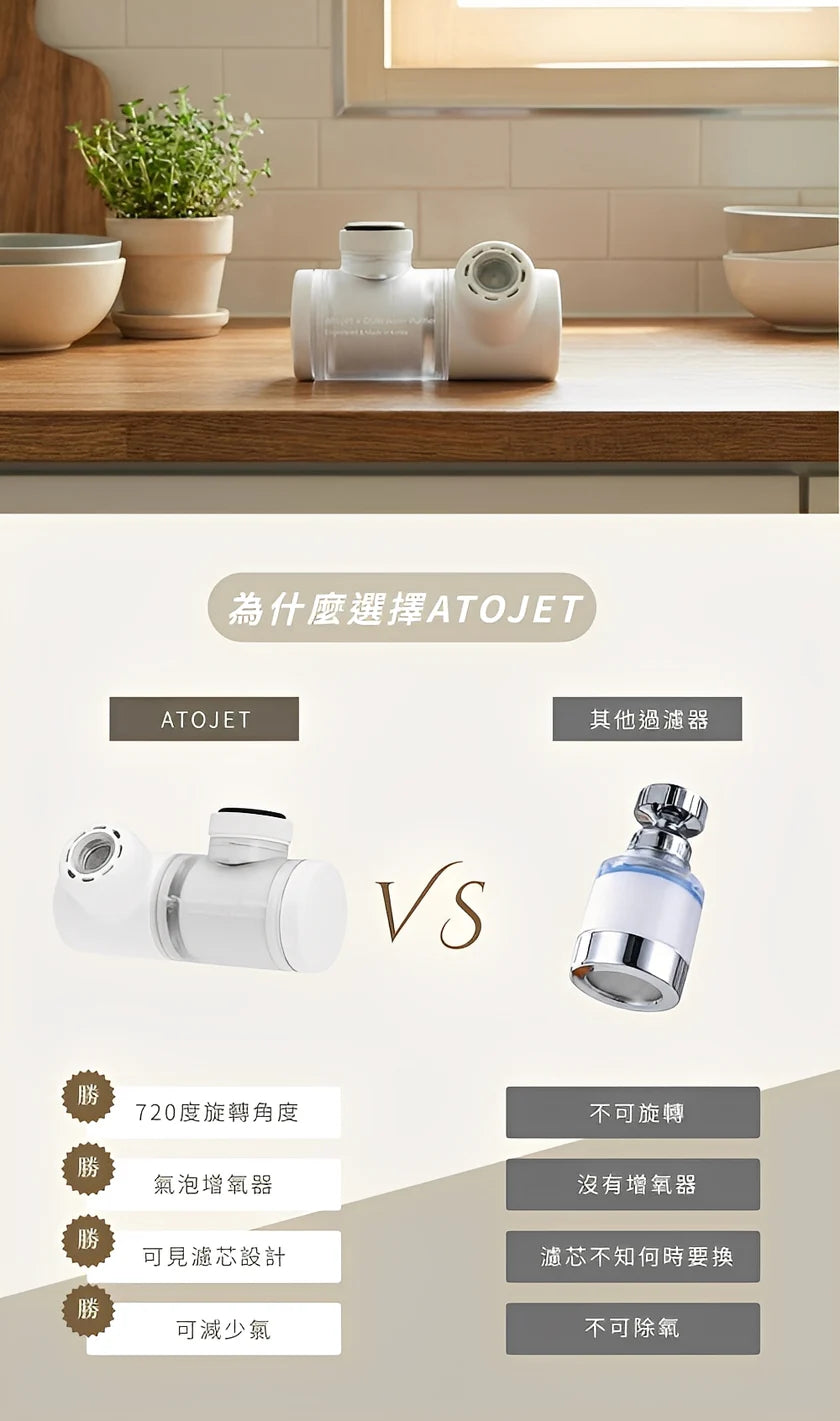 Atojet Aerating Faucet Filter │ Duri Sink Filter