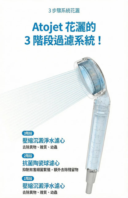 【In Stock】Atojet Korea Vitamin Aroma Filter Shower Head │AJ 8200