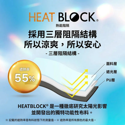Amvel Ultra-light Fully Shading Folding Umbrella | HEATBLOCK Pentagon