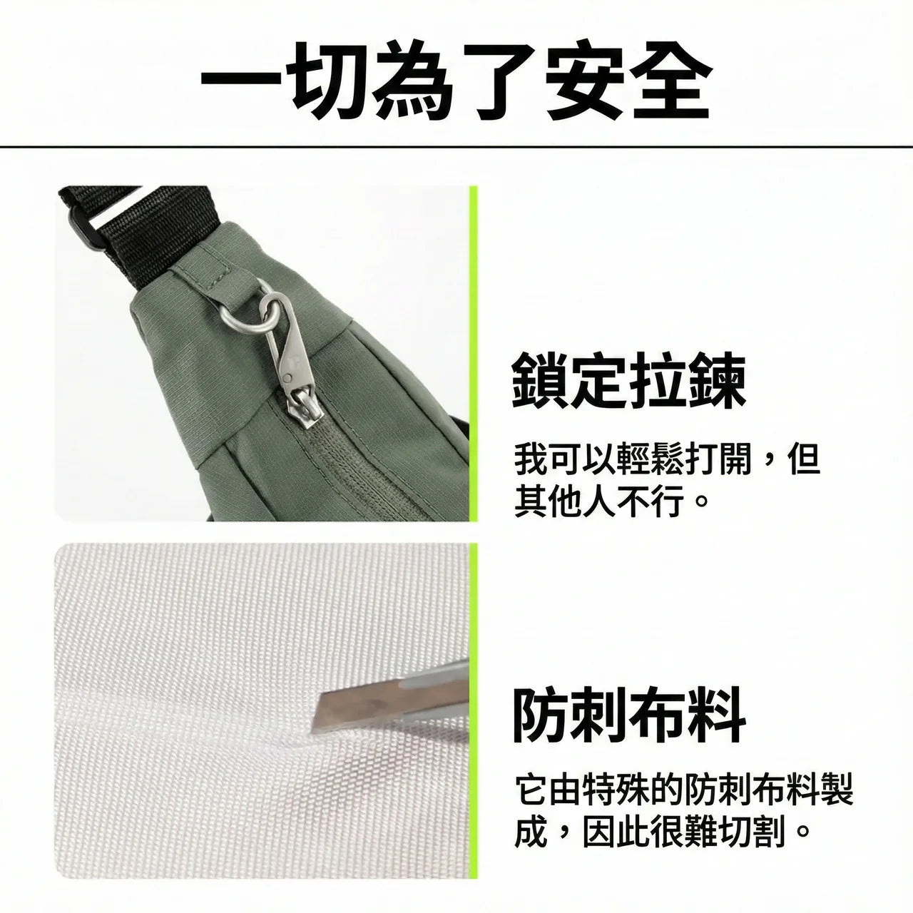 Branden 防盜旅行斜揹袋│ Safe Cross Body Bag（兩種尺寸）