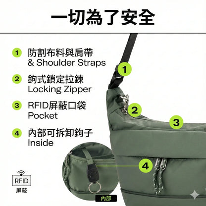 Branden 防盜旅行斜揹袋│ Safe Cross Body Bag（兩種尺寸）