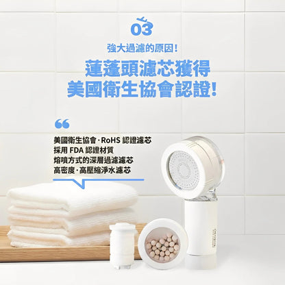 Atojet 3rd Generation Mini Shower Head │ A Must-Have for Travel │ Made in Korea